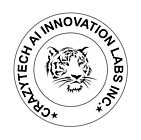 Crazy Tech AI Innovation Labs Inc